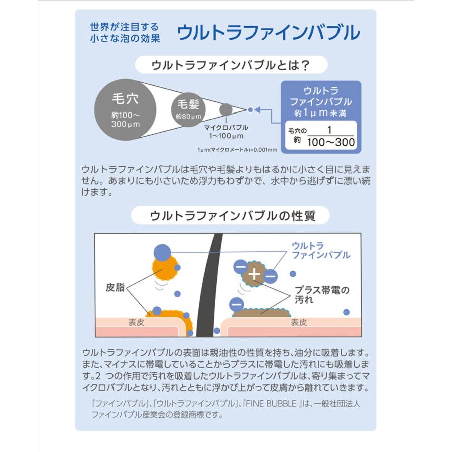 SANEI（水栓金具） SANEI シャワーヘッド PS3136-81XA-CDP FBミスト