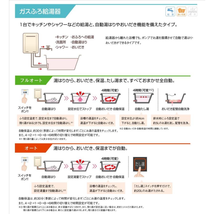 リンナイ おいだきガスふろ給湯器 RUF-A2005SAW(B)-LPG おいだきオート