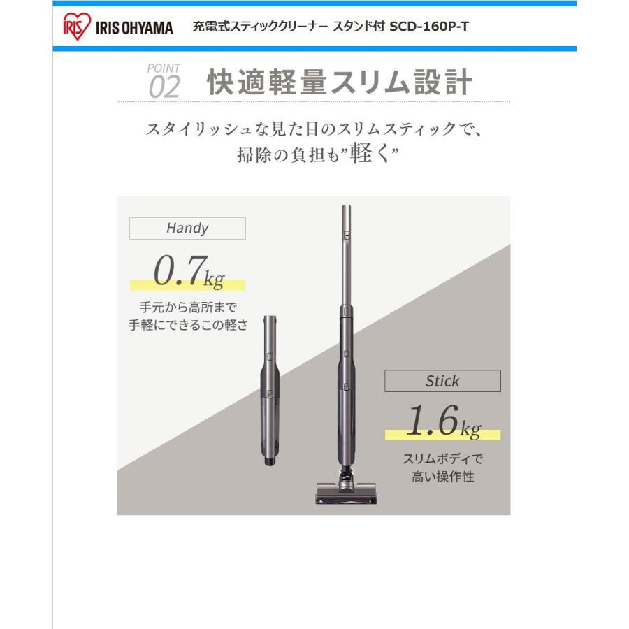IRIS OHYAMA（アイリスオーヤマ） スティッククリーナー SCD-160P-T