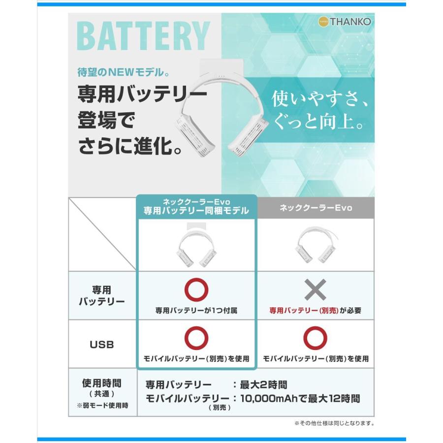 THANKO サンコー ネッククーラーEvo TK-NEMB3-BK ネッククーラーエボ
