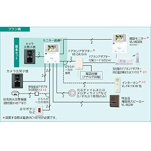 Panasonic 【送料無料】NEWパナソニック 録画機能付き3.5型 Panasonic 【送料無料】NEWパナソニック 録画機能付き3.5型