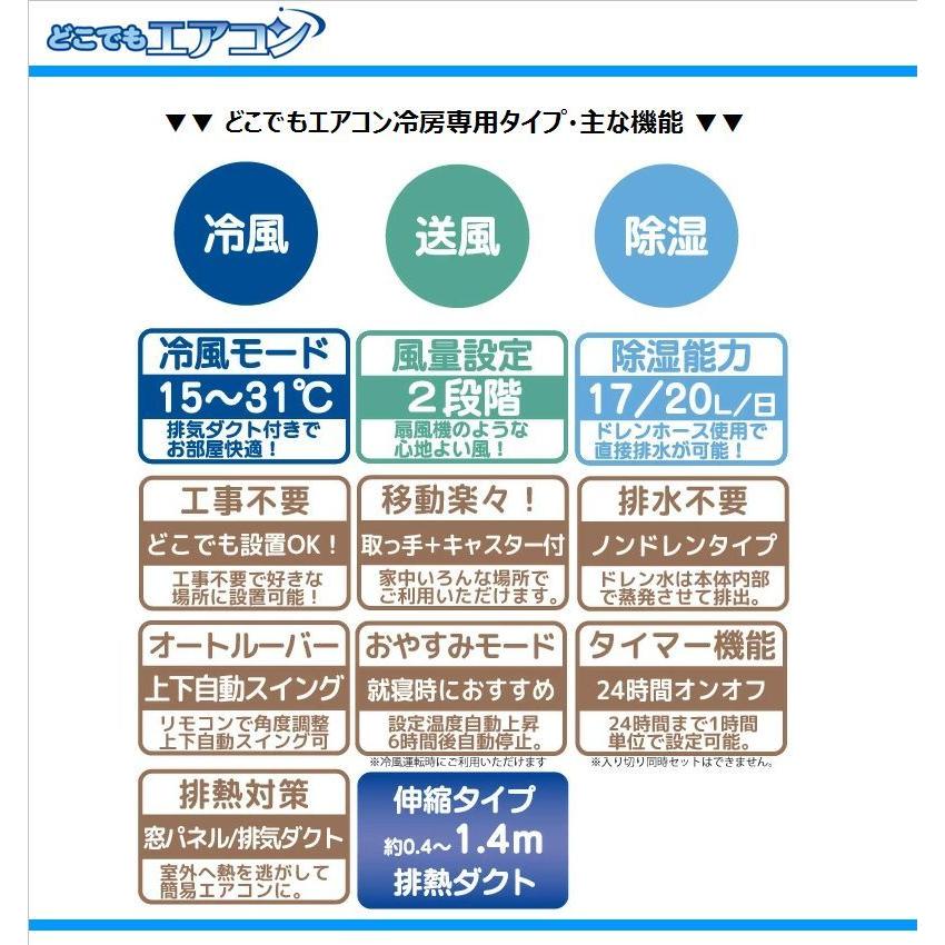 ユアサプライムス 移動式スポットクーラー YMC-15C どこでもエアコン 家庭用 冷風 除湿 送風 ホワイト YUASA｜anchor｜11