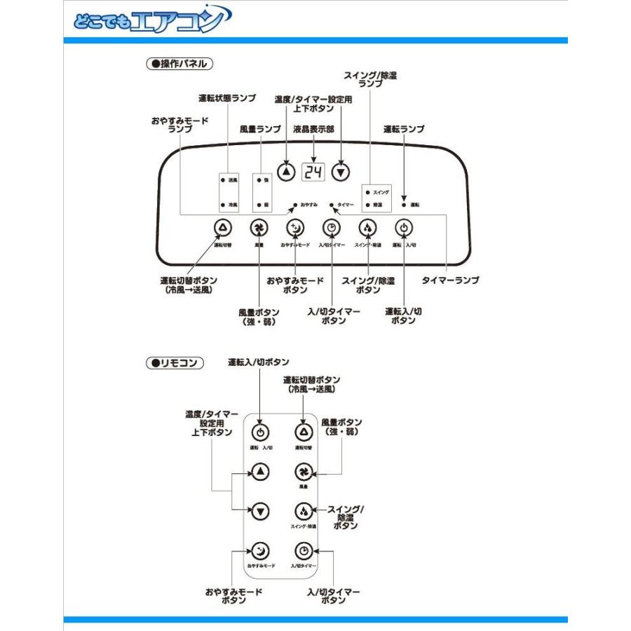 ユアサプライムス 移動式スポットクーラー YMC-15C どこでもエアコン