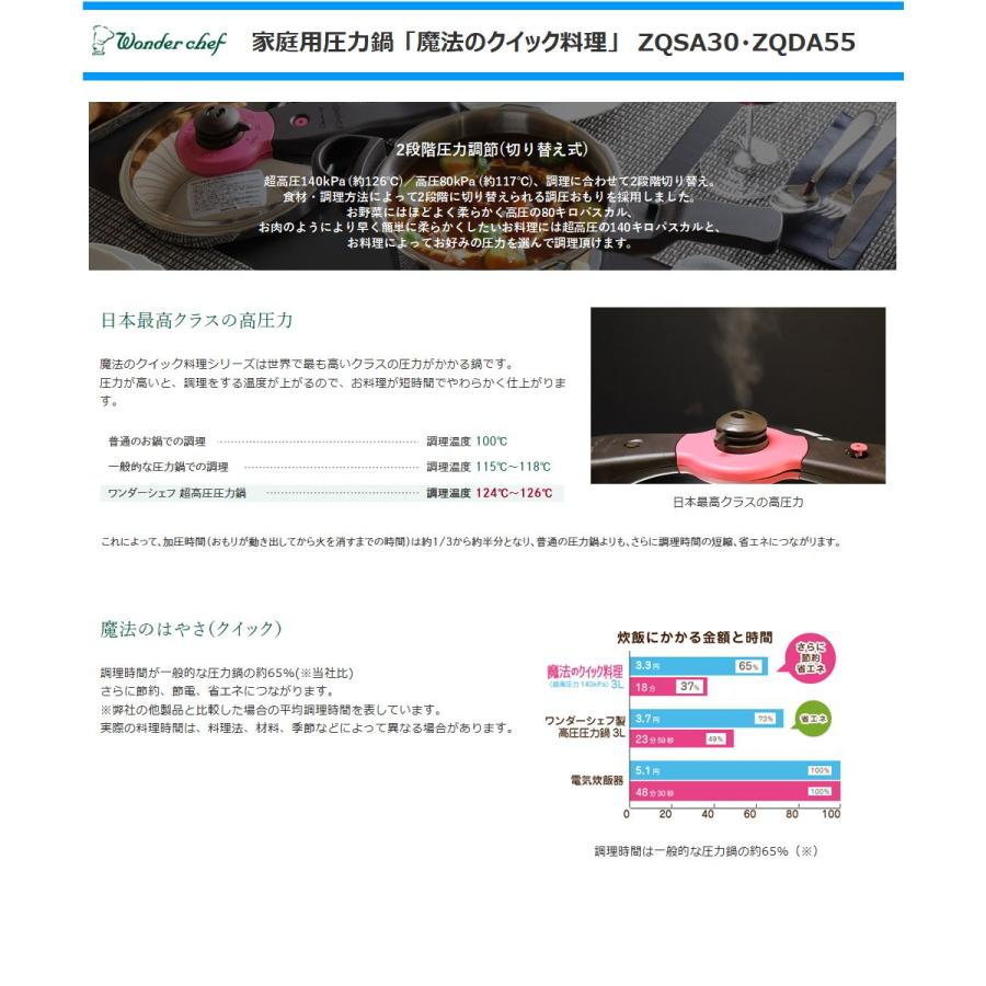 ワンダーシェフ 家庭用両手圧力鍋 魔法のクイック料理 5.5L ZQDA55
