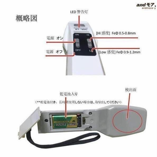 検針器 ハンディ ST-30C 検針機 金属混入探知 サンコウハンディー 高感度 電池付き テスター