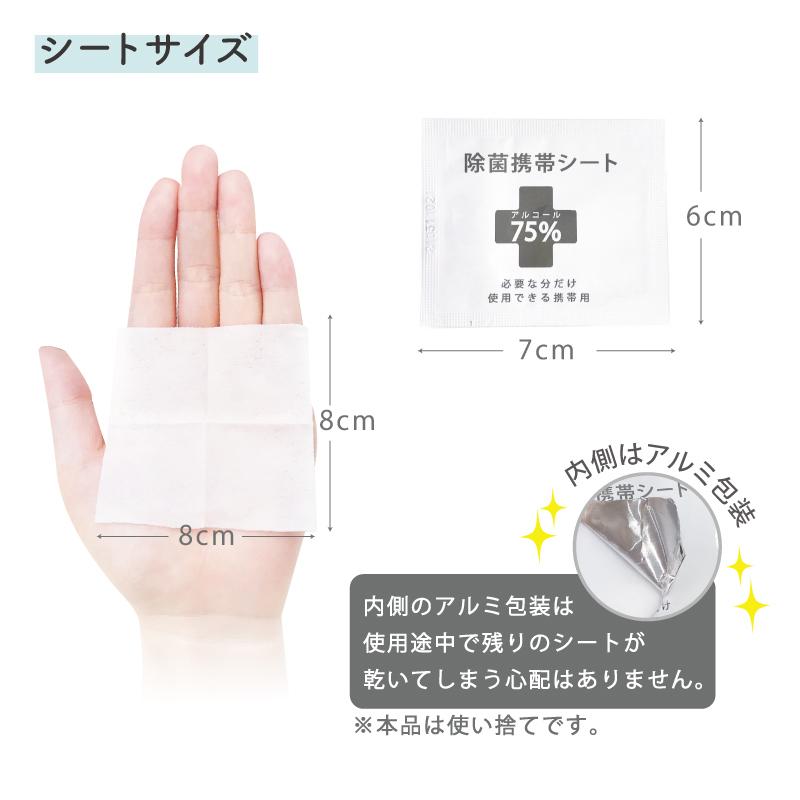 50枚入り】除菌シート アルコール 75% 業務用 個包装 携帯用 ミニ