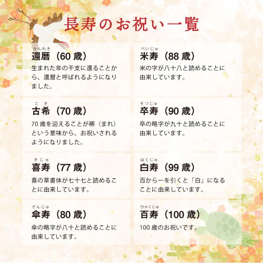 プレゼント お箸 ギフト めおと箸 夫婦箸 結婚祝い 結婚 お祝い プレゼント お箸 ギフト めおと箸 夫婦箸 結婚祝い 結婚 お祝い