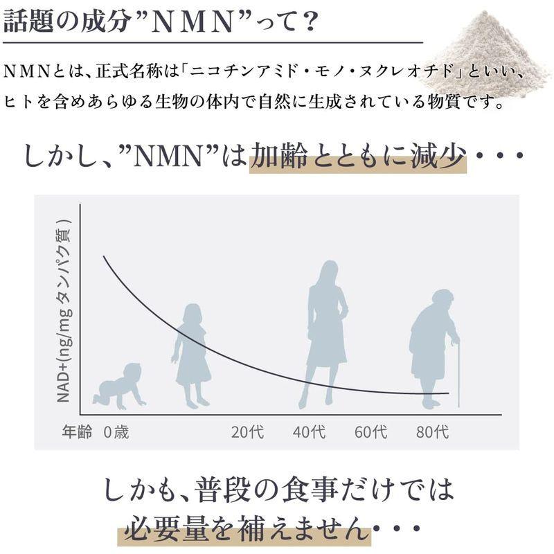 NMN 18000mg サプリメント 日本製 国産NMN原料 高純度99.9%以上 レスベラトロール L-シスチン配合 サプリ 腸まで届く耐 :20220504093553-00231:and-happy - 通販 - Yahoo!ショッピング NMN 18000mg サプリメント 日本製 国産NMN原料 高純度99.9%以上 レスベラトロール L-シスチン配合 サプリ 腸まで届く耐 :20220504093553-00231:and-happy - 通販 - Yahoo!ショッピング