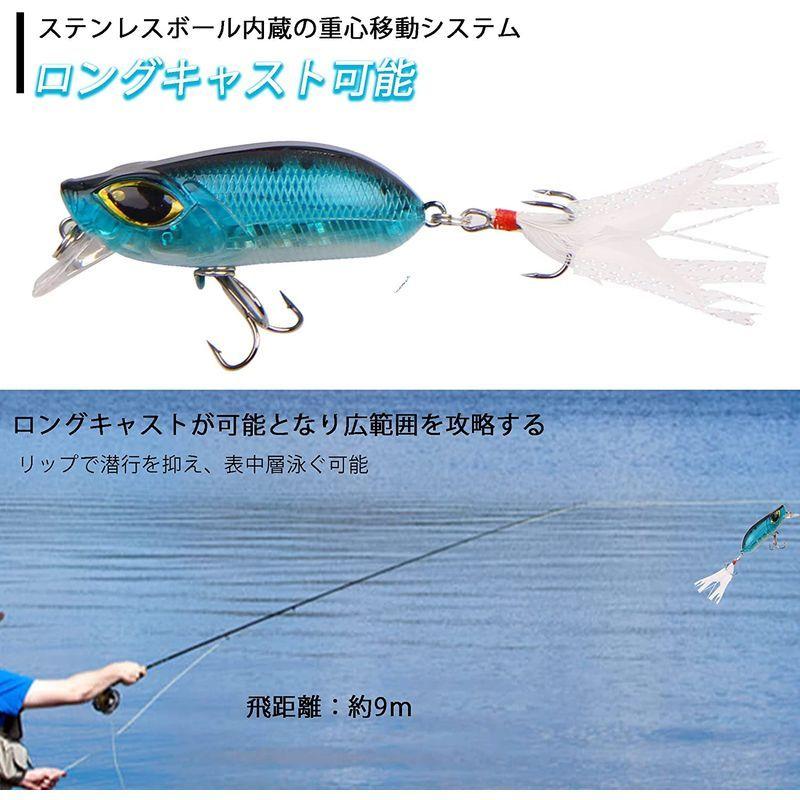 独特な ハードルアー トップウォーター プラグ 渓流釣り トラウト シーバス バス ミノールアー リップ付き 爆釣 全層対応可能 トレブルフック装着 その他ハードルアー Www We Job Com