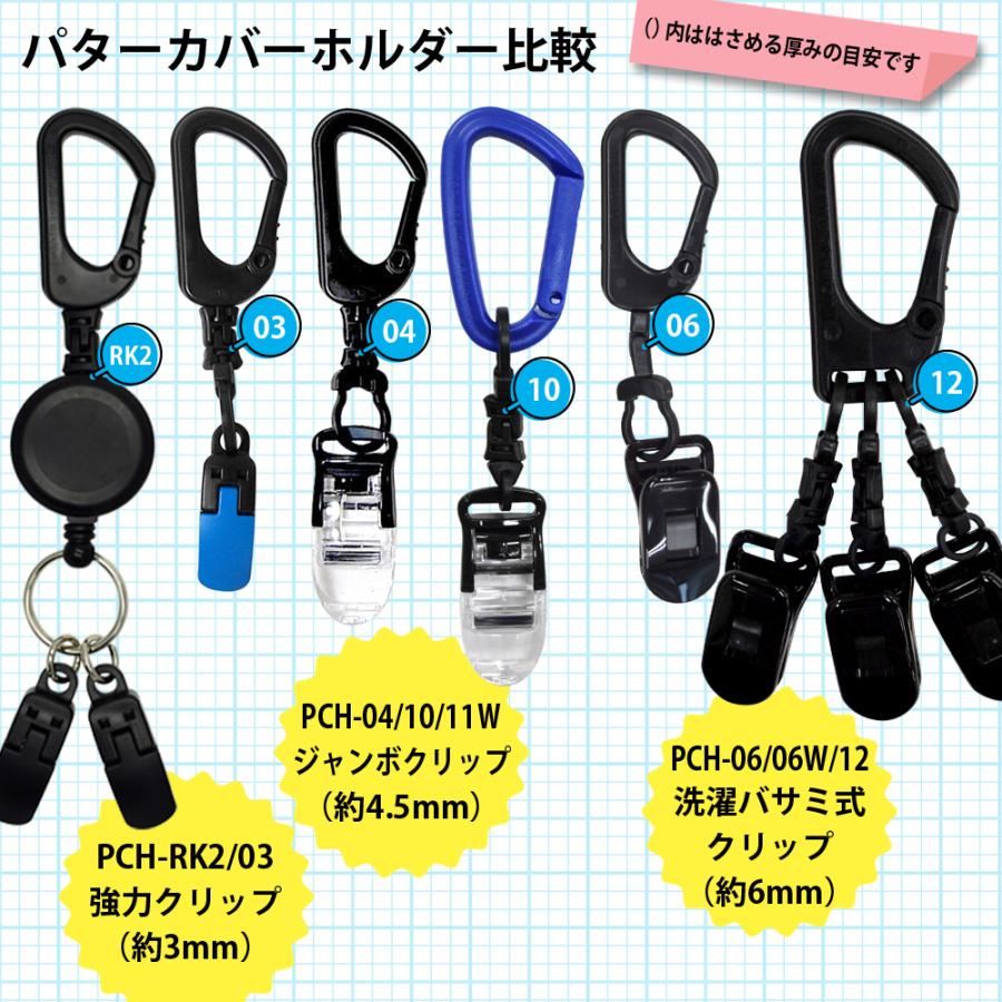 カラビナリールキー付パターカバーホルダー 強力クリップ2個付 : AND M