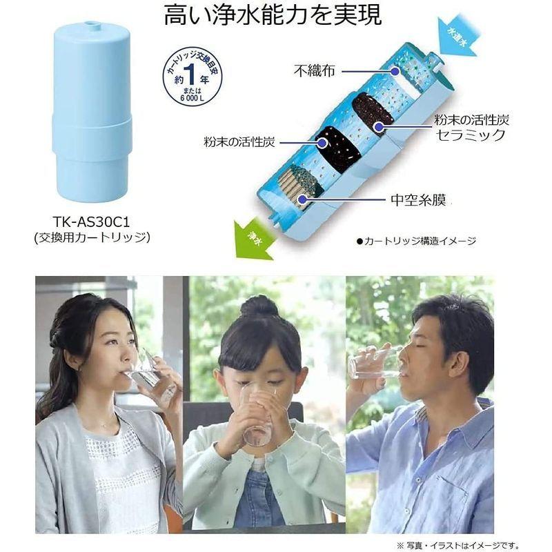 パナソニック アルカリイオン整水器 パールホワイト TK-AS30-W VQ2429869834(21614円)