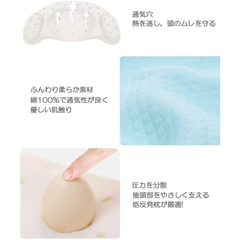 Adetina ベビー枕 新生児 絶壁 向き癖防止枕 赤ちゃん まくら 寝姿を矯正 頭の形をよくする枕 ブルー 予約中