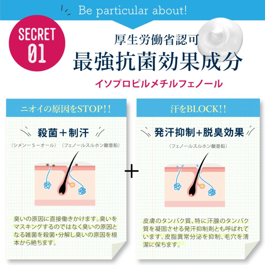 必須‼️ワキガ対策 気になるニオイ 汗 デオニスト 必須‼️ワキガ対策 気になるニオイ 汗 デオニスト