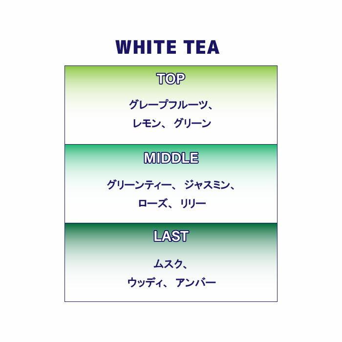 SHIRO シロ ホワイトティー オードパルファン ミニサイズ 10ml 香水