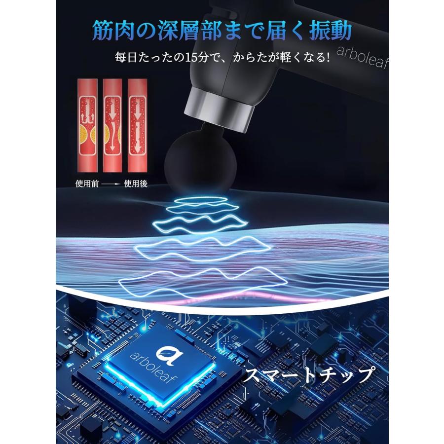 arboleaf 筋膜リリースガン ハンディガン MINI CM10G 筋膜ガン