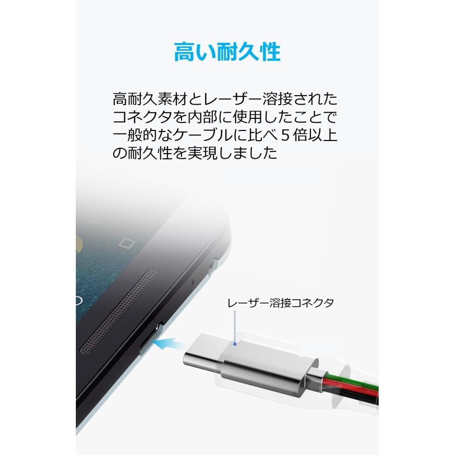 Anker PowerLine+ USB-C & USB-A 3.0 ケーブル グレー 0.9m｜andanteshop｜04