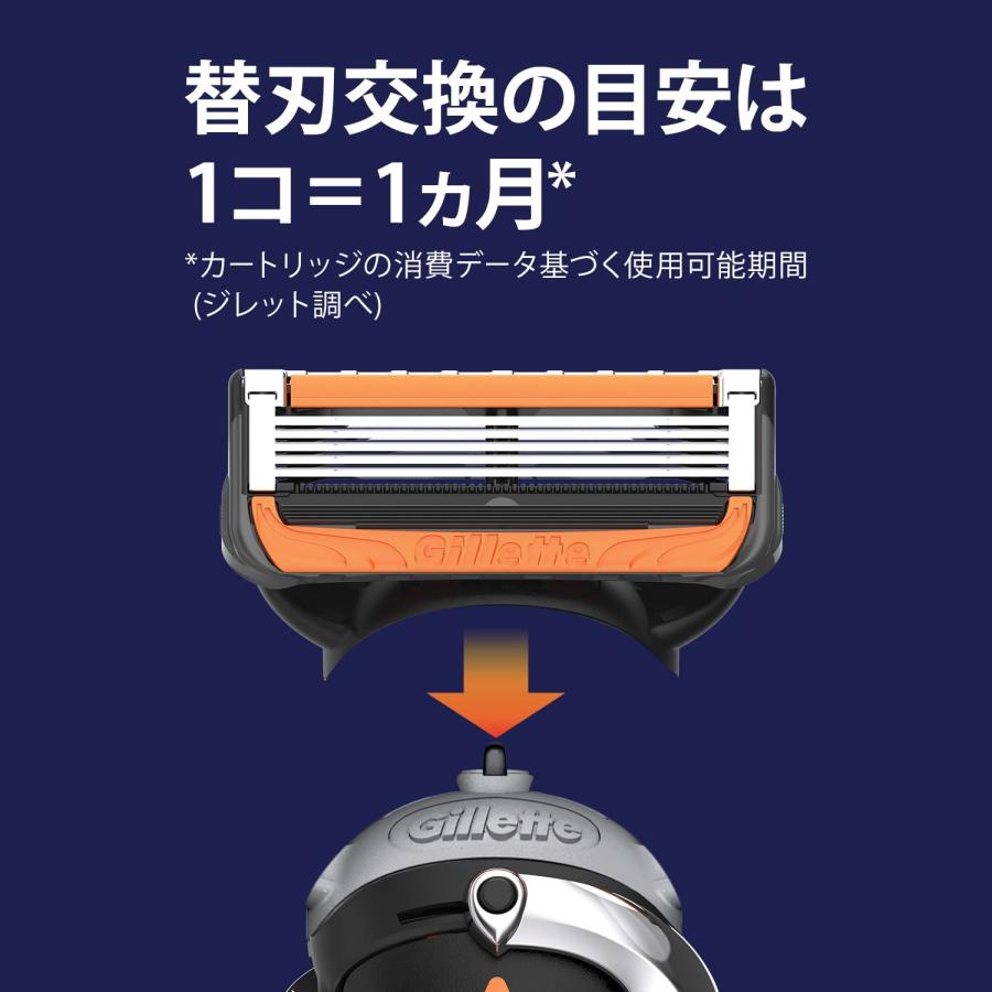 Gillette P&G ジレット プログライド 電動タイプ 替刃4コ入 正規品