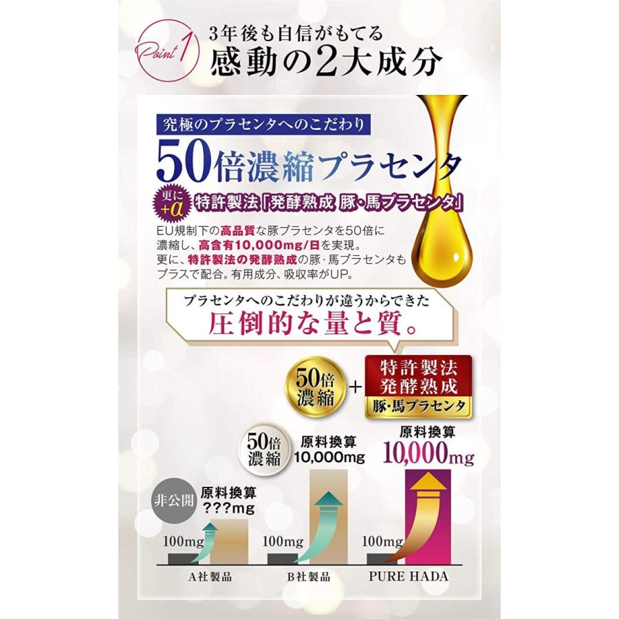 PUREHADA ピュアハダ 30日分 50倍濃縮 プラセンタ 10000mg/日 超低分子 ヒアルロン酸 コラーゲン セラミド 厳選9種 送料無料|andanteshop|03