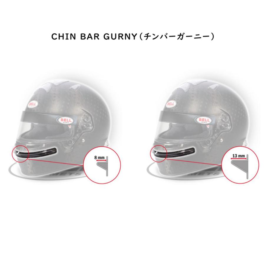 BELL ヘルメット エアロパーツ Aerodynamic Device チンバーガーニー GURNY BAR CHIN 正式的 超特価 RS7 HP77 HP7