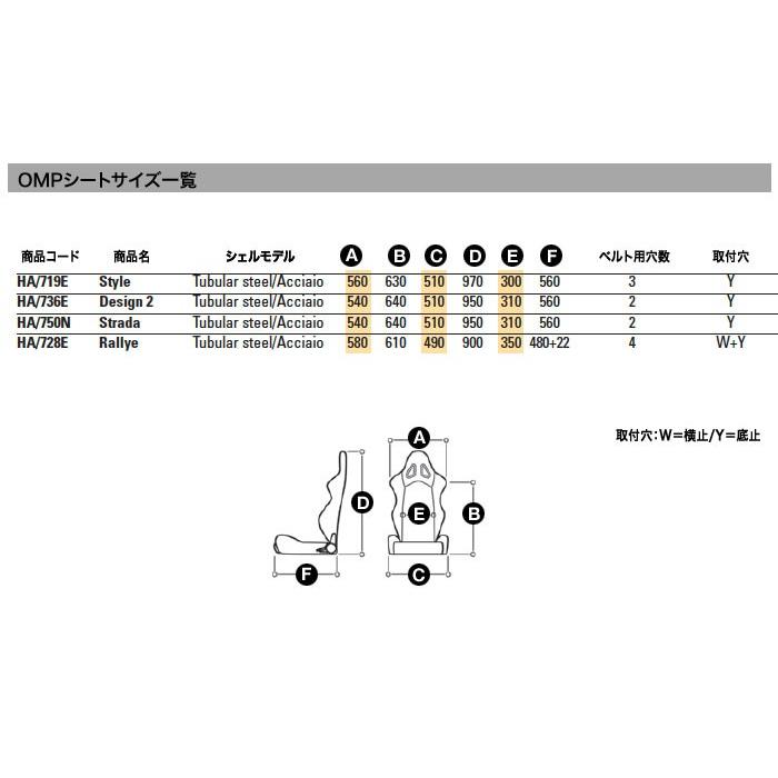 OMP リクライニング シート ライド 2 (RAID 2) オフロード用 (HA/776E)｜andare-y-shop｜02