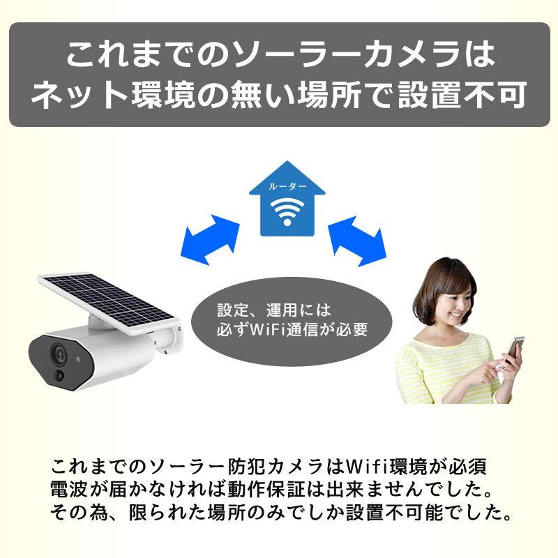 防犯カメラ ソーラー ネット環境不要 日本製 充電池 SDカード 防犯カメラ ソーラー ネット環境不要 日本製 充電池 SDカード