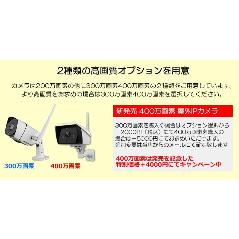 新発 防犯カメラ ワイヤレス 屋外 監視カメラ Wi Fi ネットワークカメラ バレット Wifi 300万画素 Av Ipcam33ir Mipc Av Ipcam33ir ワイヤレス防犯カメラのandavision 通販 Yahoo ショッピング 50 Off Blog Lonolife Com