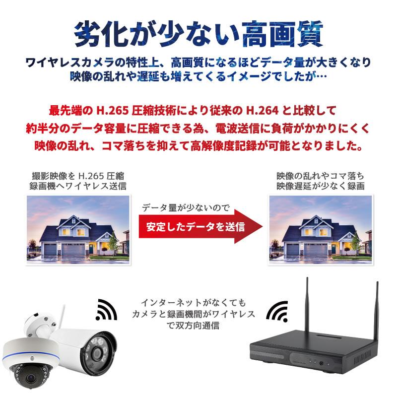 12 防犯カメラ 見守りカメラ 監視カメラ ワイヤレス 監視カメラ 強化WiFi ワイヤレス 最大16台接続 500万画素 12
