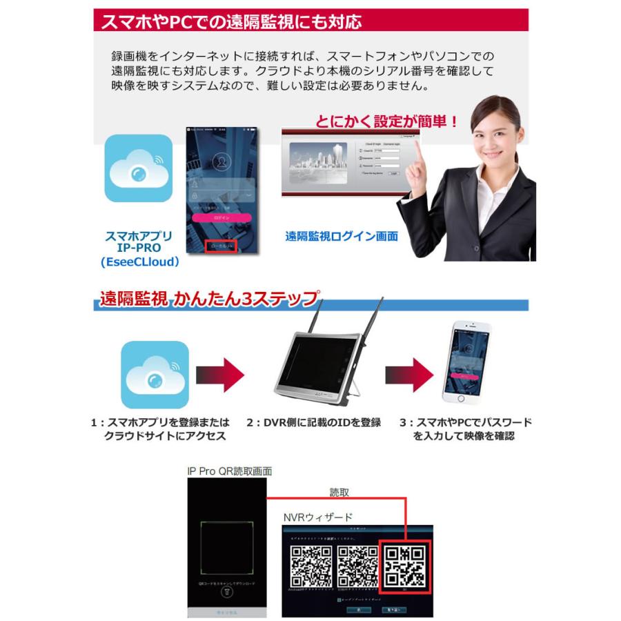 【Cランク】15インチ液晶一体型本体ワイヤレス500万画素PTZカメラ4台セット WK-15V-4HC905-CT_7.jpg?v=