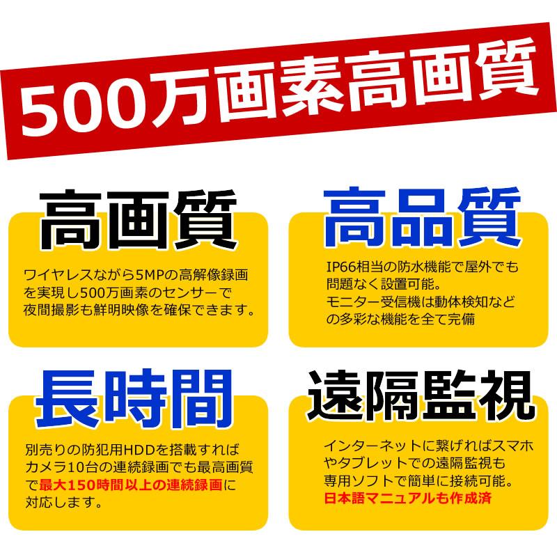 監視カメラ 強化WiFi ワイヤレス 最大16台接続 500万画素 12インチ