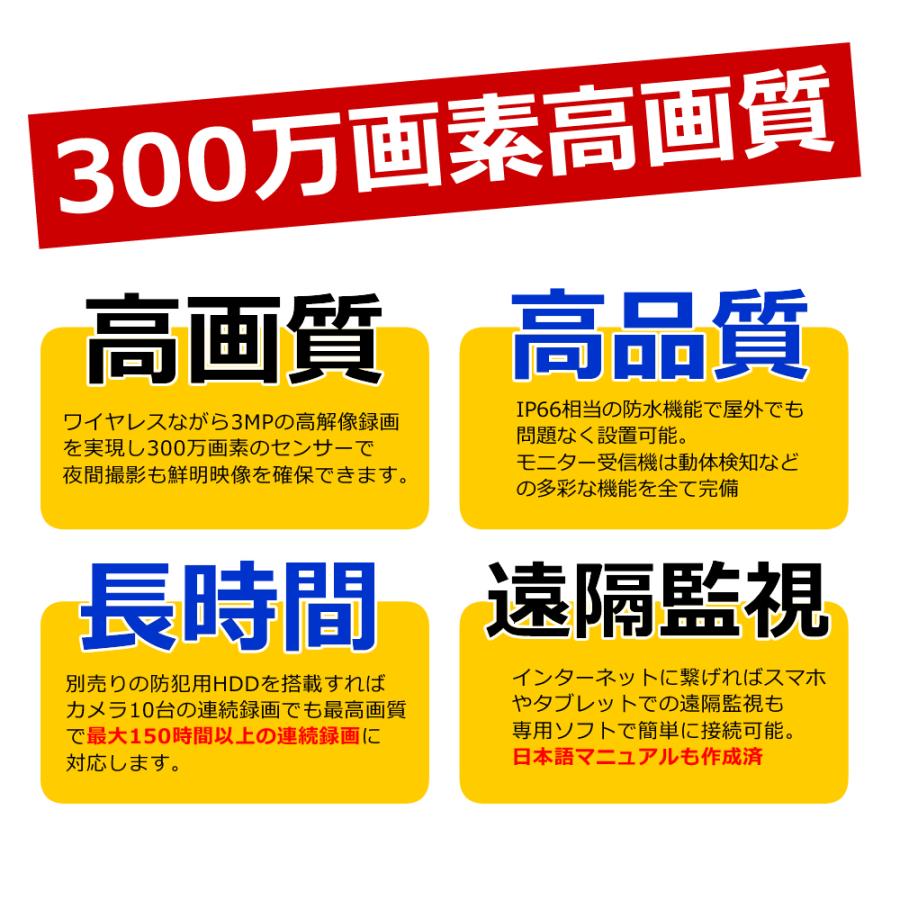 ワイヤレス 防犯カメラ セット 300万画素 モニター付き 12インチ