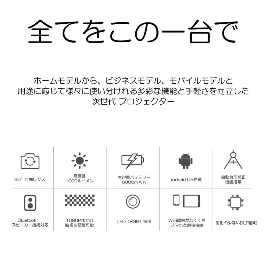 モバイル プロジェクター 小型 スマホ WiFi対応 高画質 DLP バッテリー