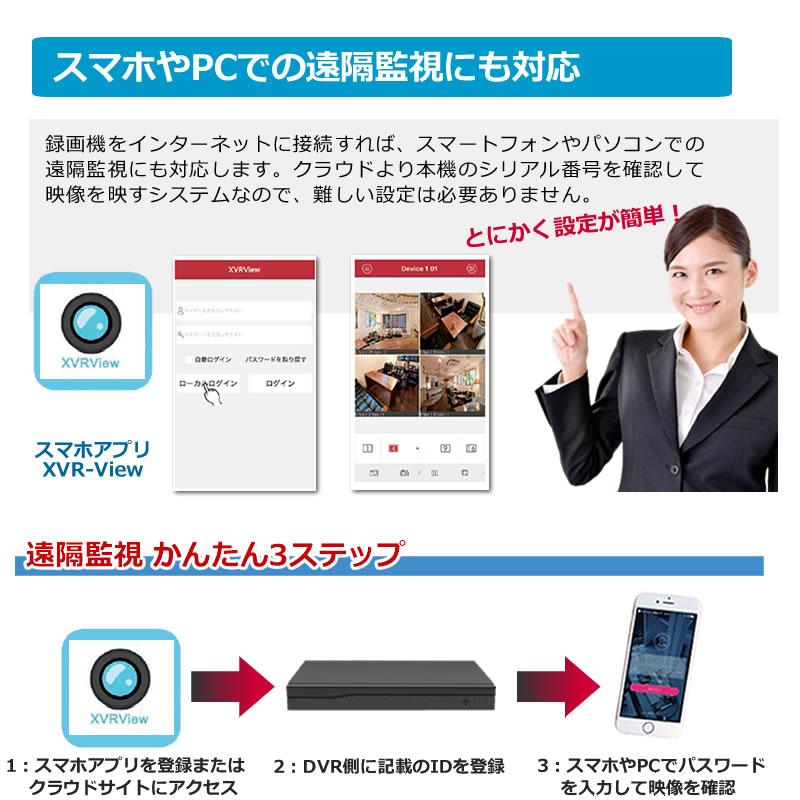 防犯カメラ PoE給電 8台セット 監視カメラ PoE給電 500万画素