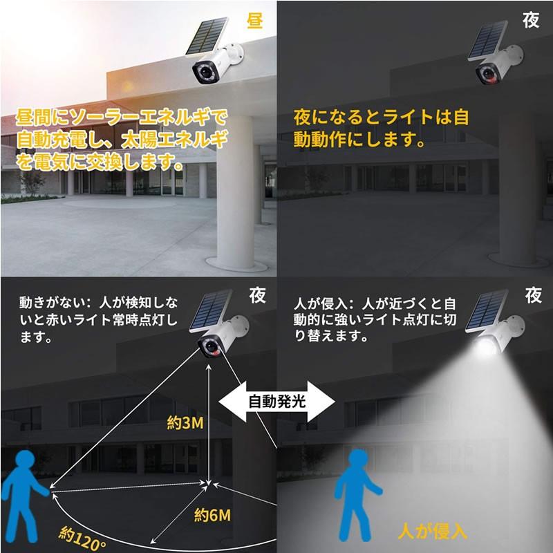 ソーラー ダミー 防犯カメラ センサーライト 送料無料 ダミーカメラ