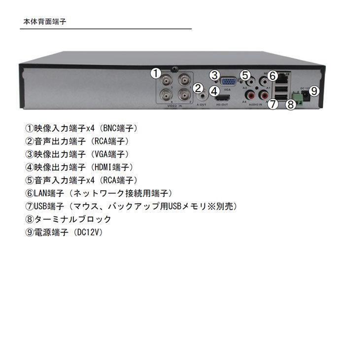 800万画素 防犯カメラ セット カメラ1台 HDD1TB 32インチ 4Kモニター 