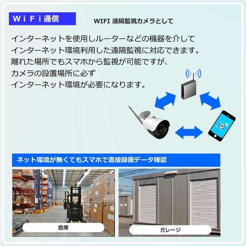 防犯カメラ sdカード録画 屋外 ワイヤレス バレット 家庭用 av