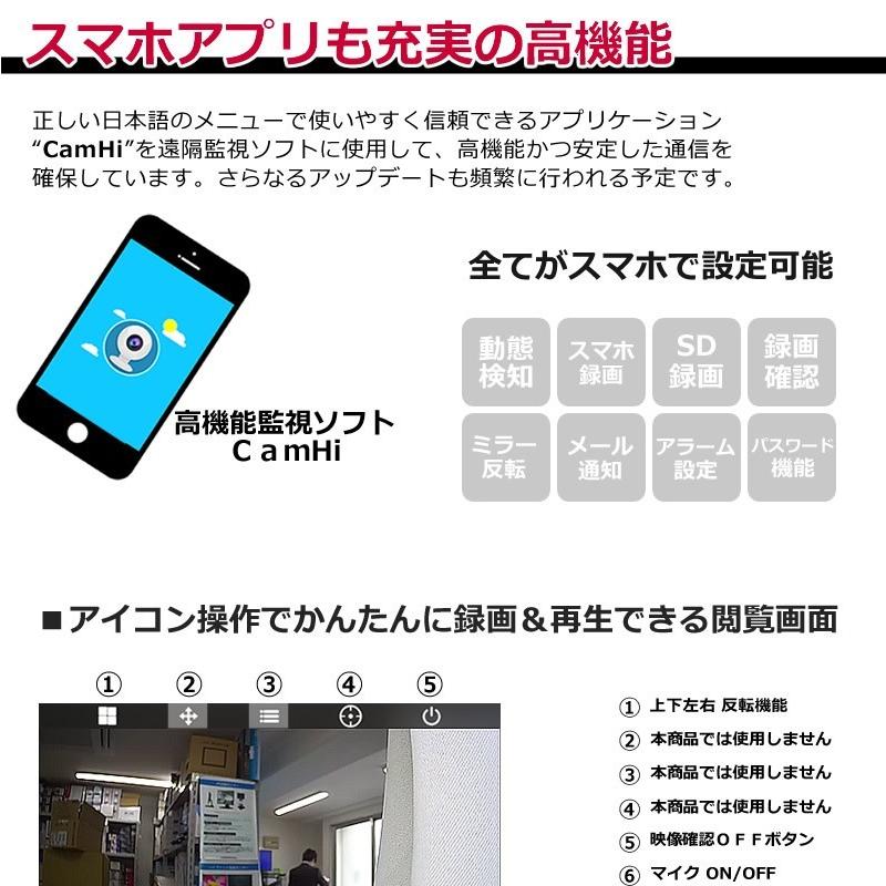 【新品未使用】防犯カメラ WIFI対応！ パンチルトズーム（PTZ） 防犯カメラ sdカード録画 PTZドーム 屋外 ワイヤレス パンチルト 家庭