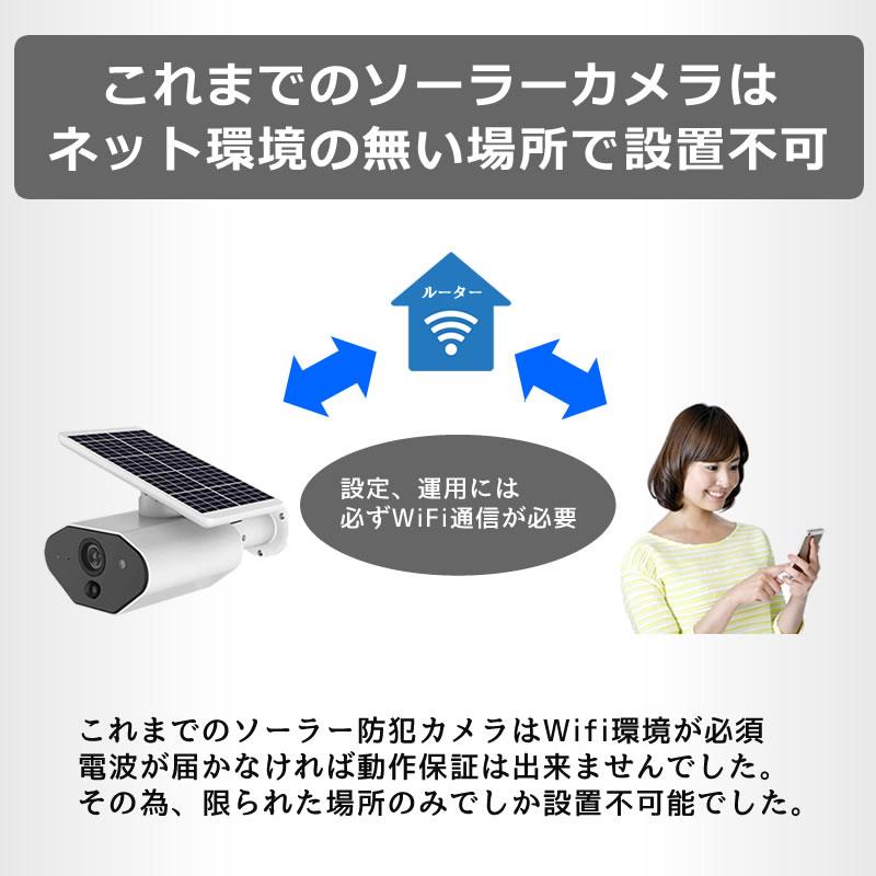 防犯カメラ 万画素 ソーラー ネット環境不要 日本製 充電池 ＳＤ