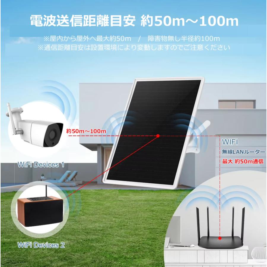 WFシリーズで使用出来る 屋外用 WiFi中継器 ソーラーパネル一体型