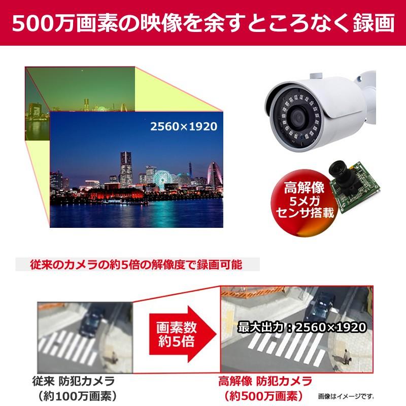 防犯カメラ レコーダー 500万画素対応 XVR 録画機 AHD/TVI 1080P (2TB