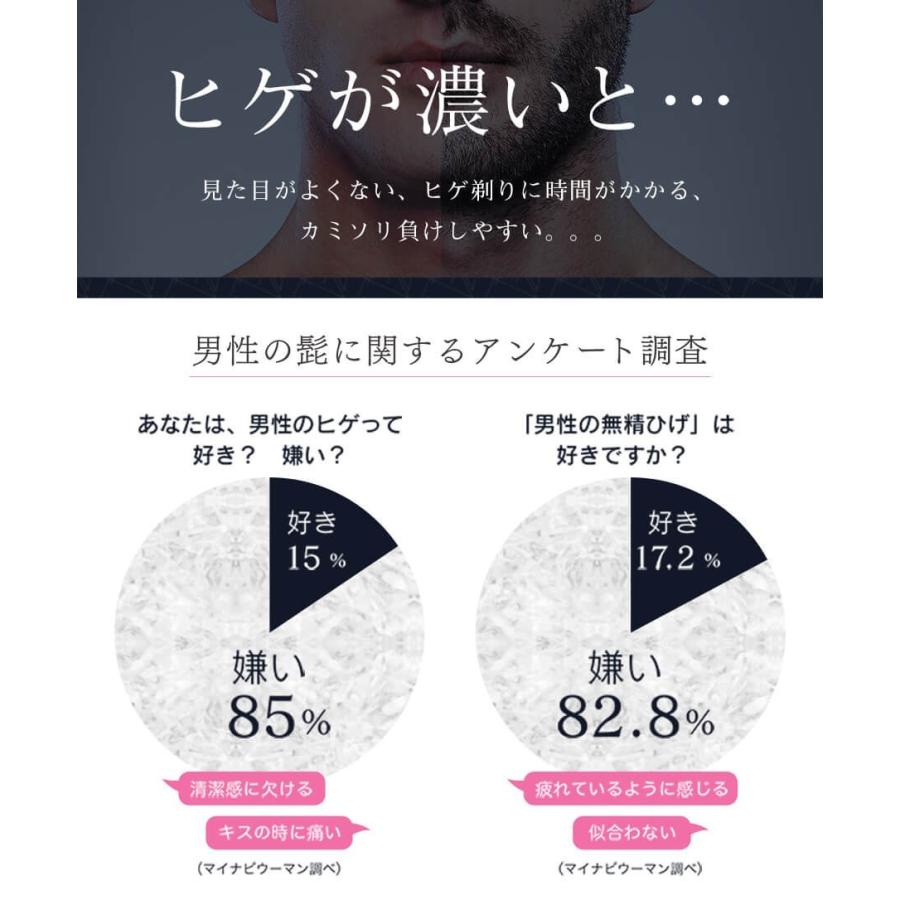 ヤフーランキング第1位 ヒゲ剃り負け ヒゲ剃り後のお肌のお悩みに プレミアムアフターシェイブローション Ashave 0001 アールスタイルストア 通販 Yahoo ショッピング