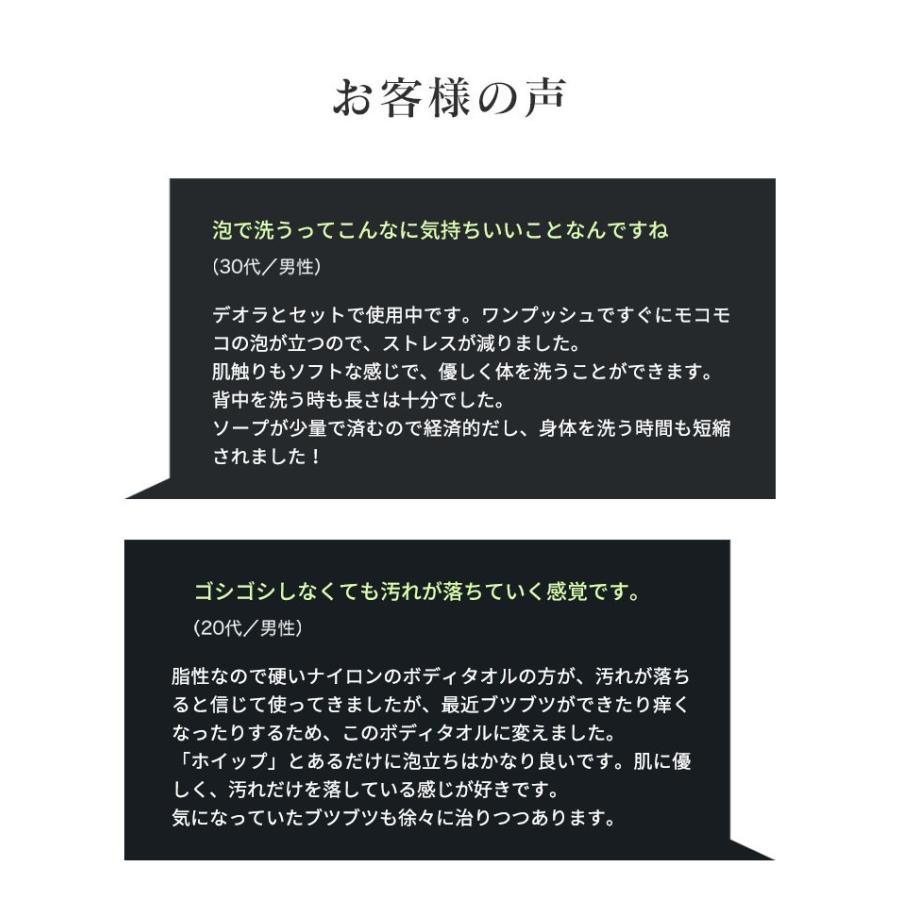 男の乾燥肌対策に 上質な肌あたり プレミアムな泡で洗う プレミアムボディータオル ザ ホイップ Btowel 001 アールスタイルストア 通販 Yahoo ショッピング