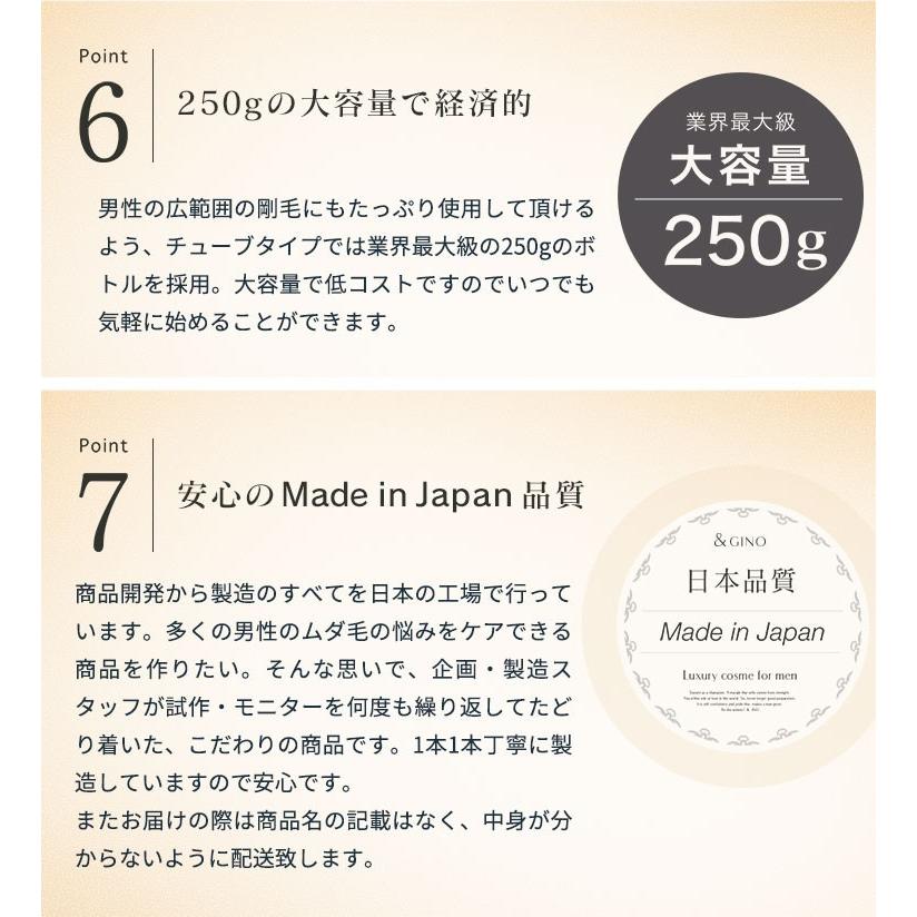 ヤフーランキング第1位 除毛クリーム 脱毛 メンズ 脱毛クリーム 顔 髭 敏感肌 vio vio対応 医薬部外品 プレミアムリムーバー グート &GINO｜andbeauty｜14