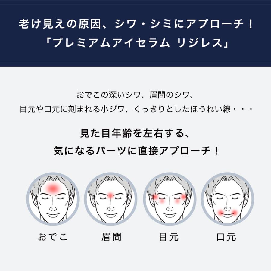&GINO（アンドジーノ） アイクリーム 男性 メンズ 目元クリーム 目元