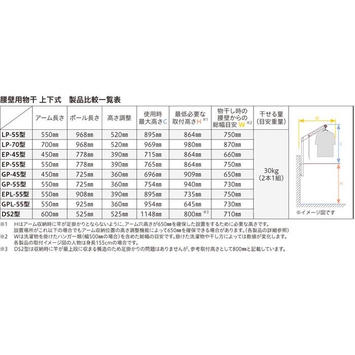 物干し 屋外 ベランダ 壁 壁掛け 物干し竿受け 物干金物 川口技研 ホスクリーン 腰壁用 ポール上下タイプ 収納型 LP-55cm 1セット(2本組) 30kg迄_8