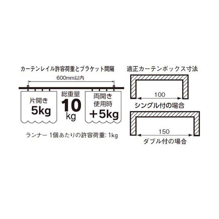 窓掛け軌跡 ステンレス鋼 C型鉄道線路 工事用 2.00m C鳥打ち帽×2個 C伝令×20個 付 40仕かけるユニット 規則体系(公団)住まい人工知能学-911-C1 共有住まいI-805-C1