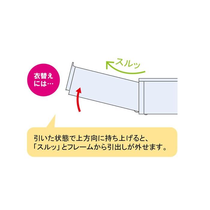 収納 収納ボックス 収納ケース プラスト 半透明 1段 引き出し 幅51×高さ20.5×奥行45cm 8台入り1ケース単位 重ね置き可能 チェスト｜andhouse｜07