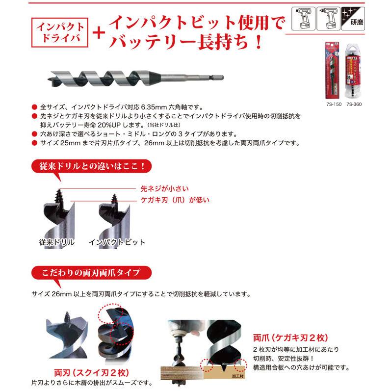 ドリルビット 木工ドリル 木工錐 インパクトビット
