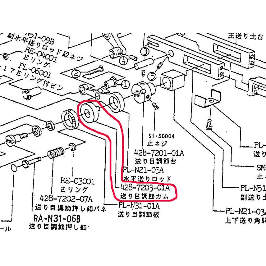 ベビーロック（baby lock） ロックミシン用送り目調節カム : 安藤