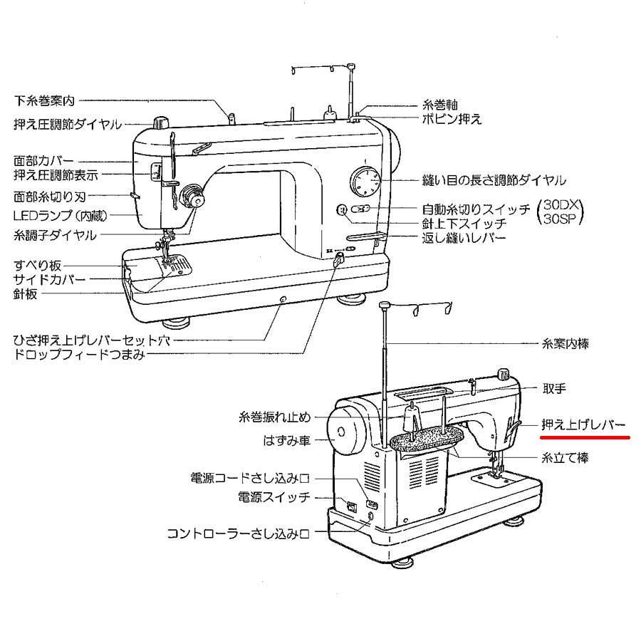 JUKI 押え上げレバー（JUKI 職業用ミシン用） : 安藤ミシン商会