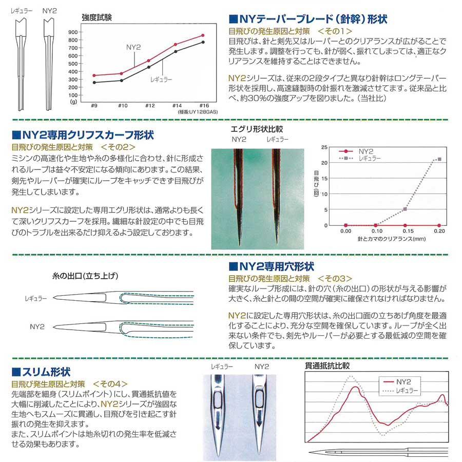 目飛び防止用ミシン針 「オルガン針 DB＊1ーNY2（10本入
